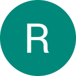 Google Review Profile Image